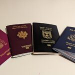 Spanish, French, Israeli and United States passports arranged side by side